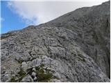 Rifugio Sorgenti del Piave - Monte Peralba